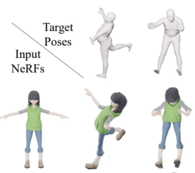 TutteNet: Injective 3D Deformations by Composition of 2D Mesh Deformations