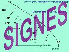 SIGNES's logo