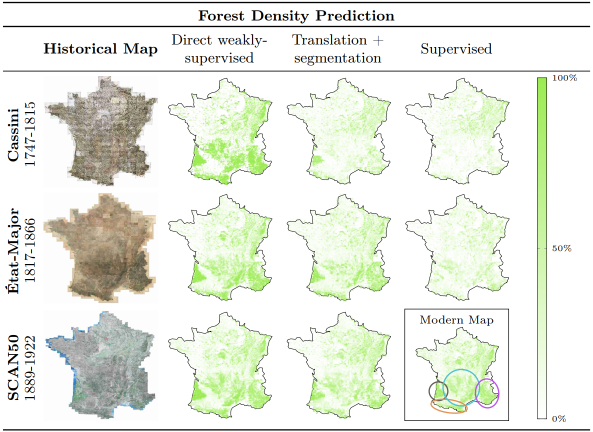 Forest cover prediction