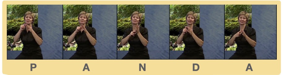 Weakly-supervised Fingerspelling Recognition in British Sign Language Videos
